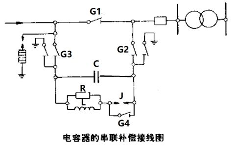 電容器的串聯補償裝置怎樣接線？
