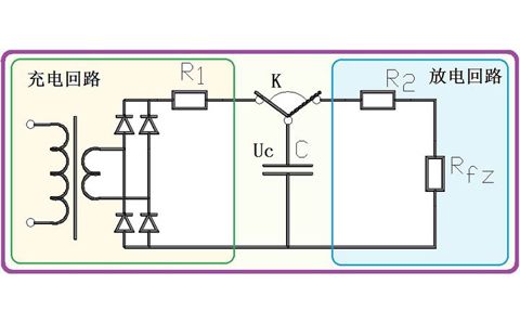 為什么電容器可以給電器供電，它不是只能瞬間輸出電流嗎？